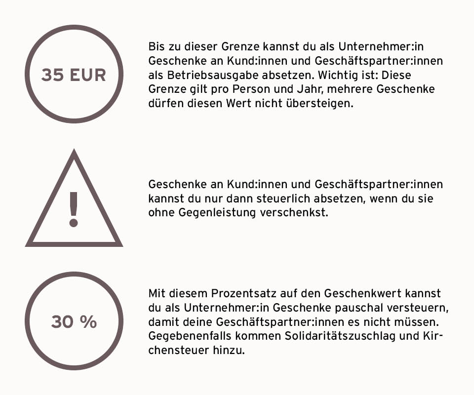 Steuertipps für Geschenke an Kunden und Geschäftspartner